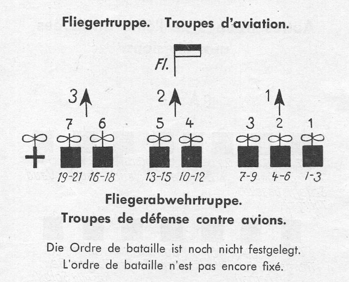 Fig. 2. Ordre de bataille de troupes d’aviation et de DCA