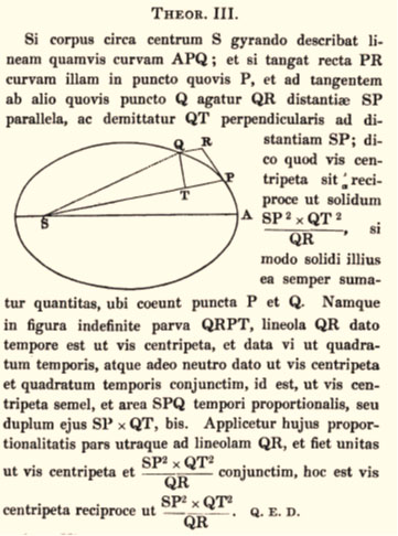 Fig. 1. Théorème 3 du De Motu 
