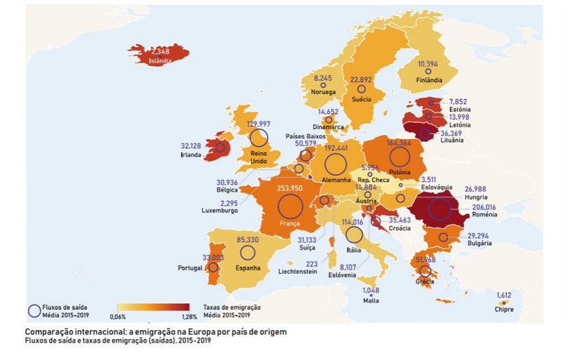 Figura 2: Partir para a Europa