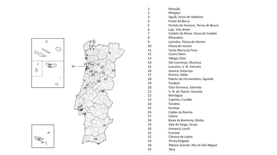 Figura 24 : Monumentos aos Emigrantes